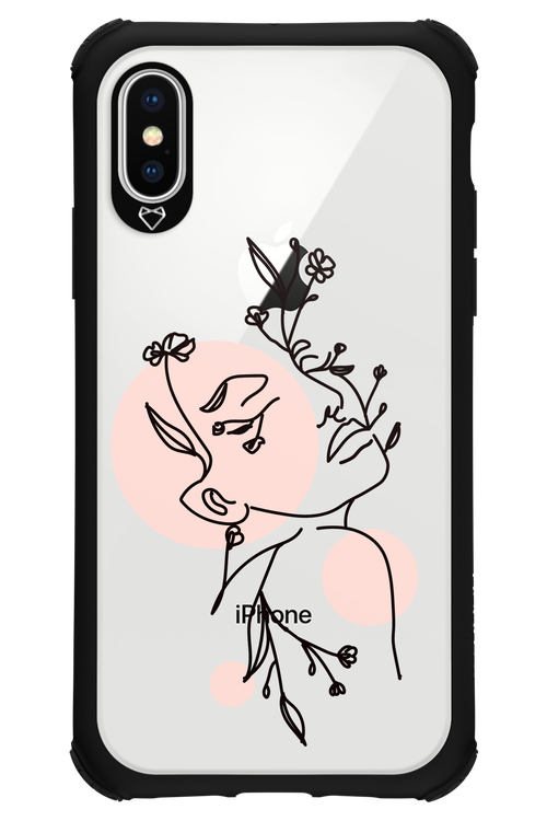 Confidence - Apple iPhone XS