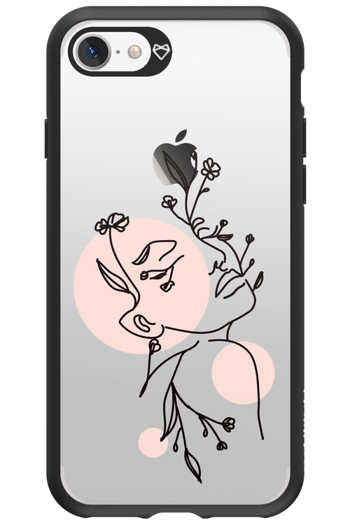 Confidence - Apple iPhone 7