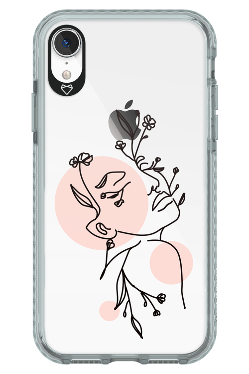 Confidence - Apple iPhone XR