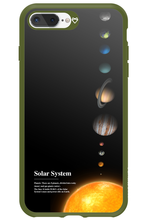 Solar System - Apple iPhone 7 Plus