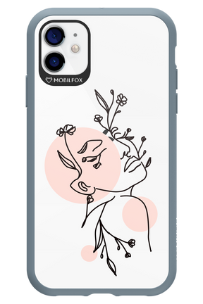 Confidence - Apple iPhone 11