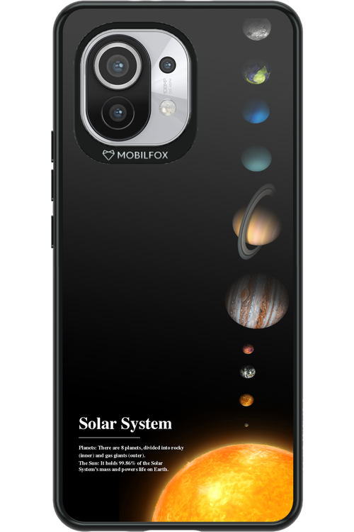 Solar System 2.0 - Xiaomi Mi 11 5G