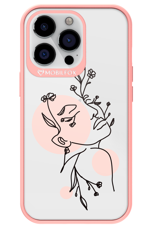 Confidence - Apple iPhone 13 Pro