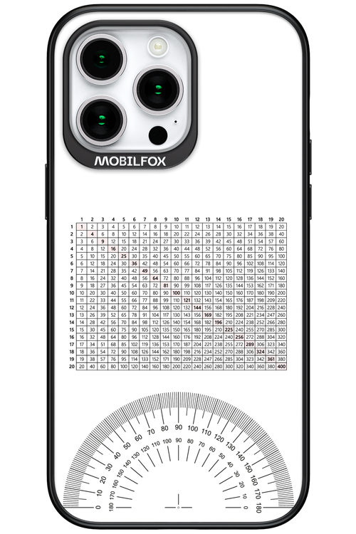 Tool Case - Apple iPhone 15 Pro Max