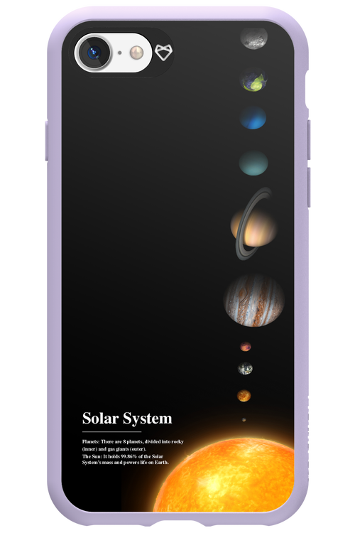 Solar System 2.0 - Apple iPhone 7