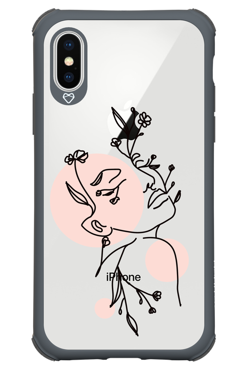 Confidence - Apple iPhone X