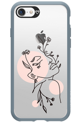 Confidence - Apple iPhone 7