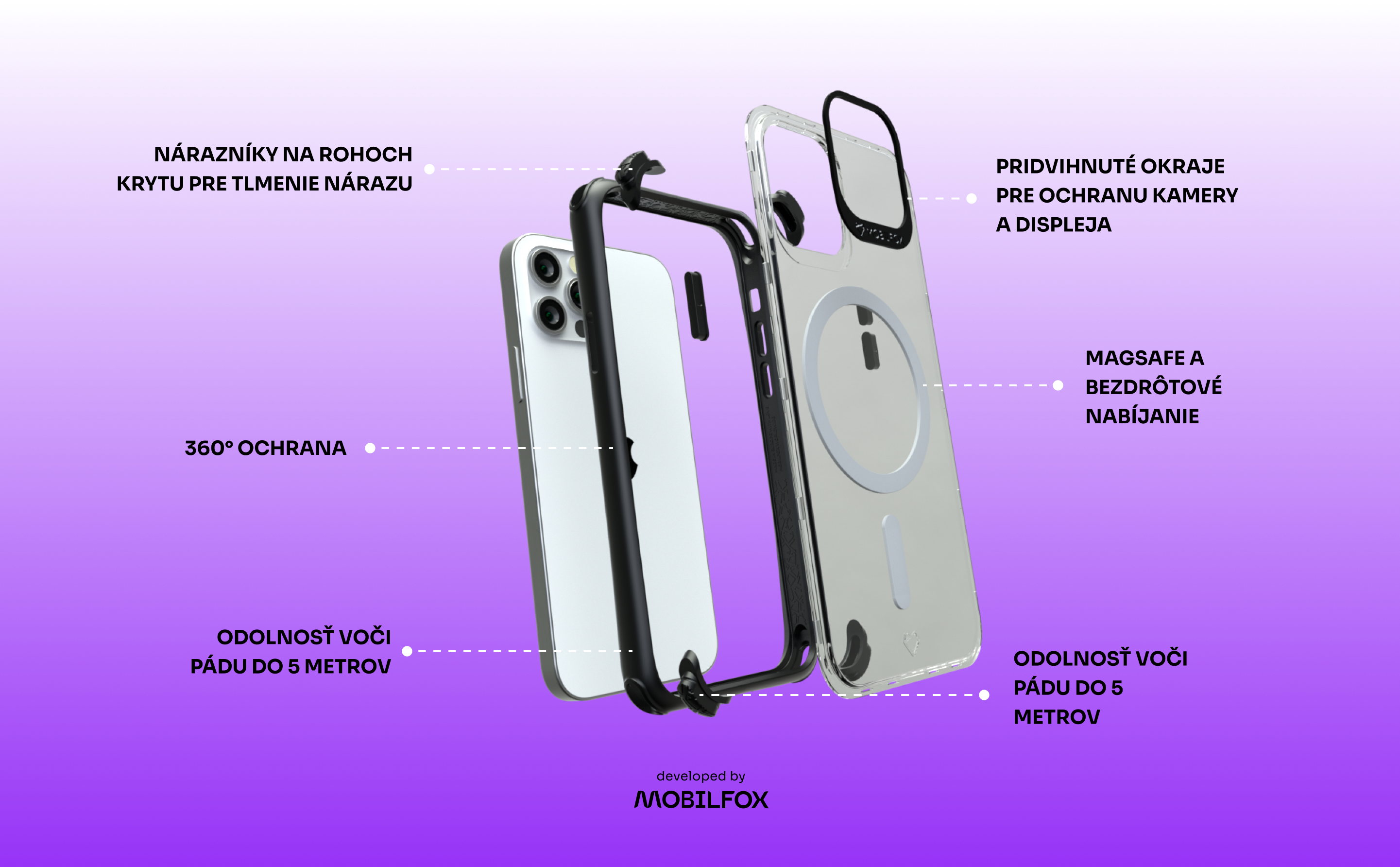 Kaleidoscope - Apple iPhone 13 Pro Max