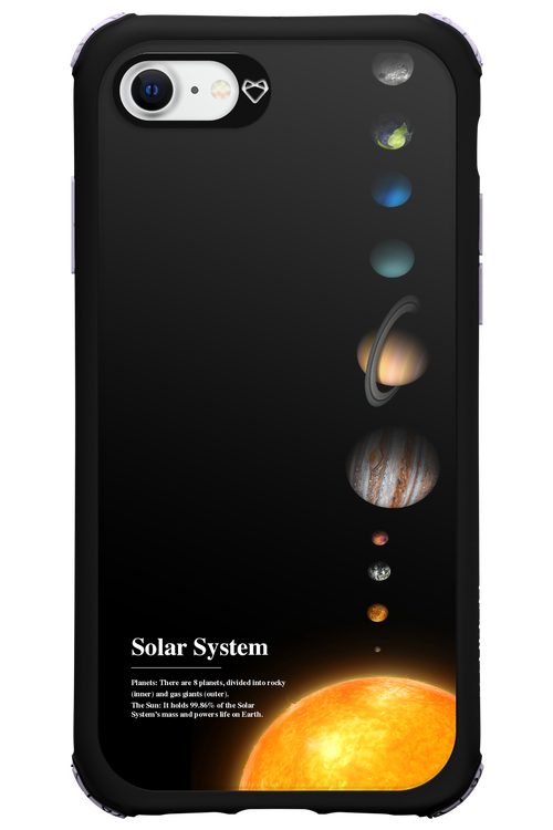 Solar System 2.0 - Apple iPhone 8