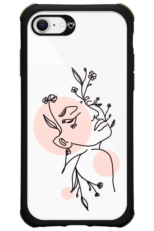 Confidence - Apple iPhone SE 2022