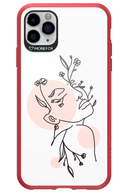 Confidence - Apple iPhone 11 Pro Max