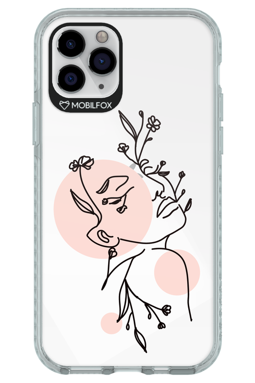 Confidence - Apple iPhone 11 Pro