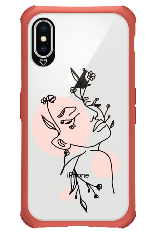 Confidence - Apple iPhone XS