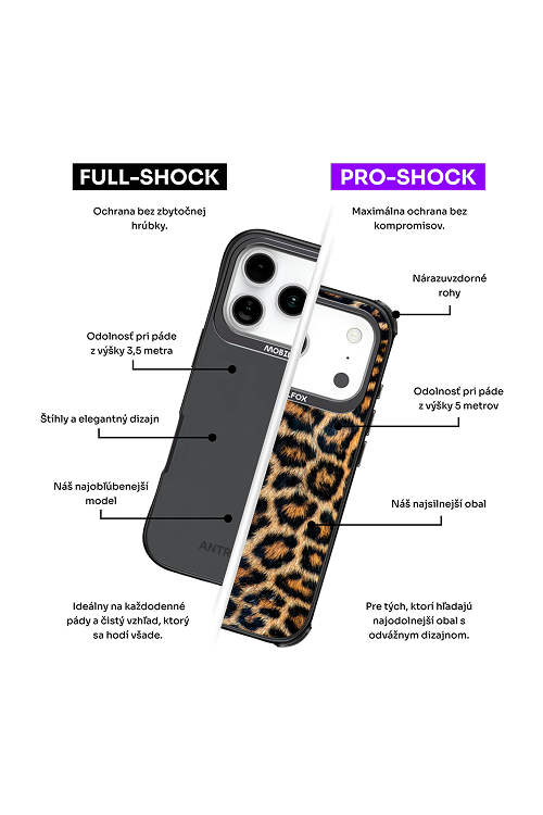 Crane Chaos - Apple iPhone 12 Mini