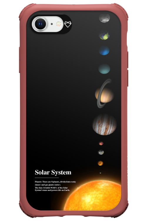 Solar System 2.0 - Apple iPhone 7