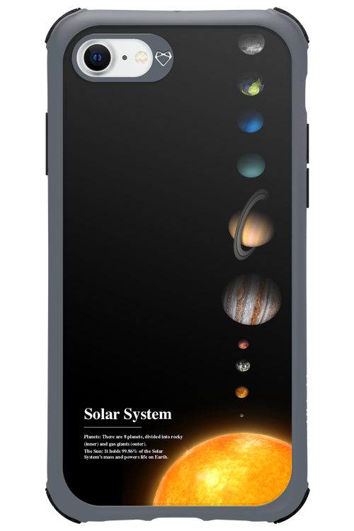 Solar System 2.0 - Apple iPhone 8