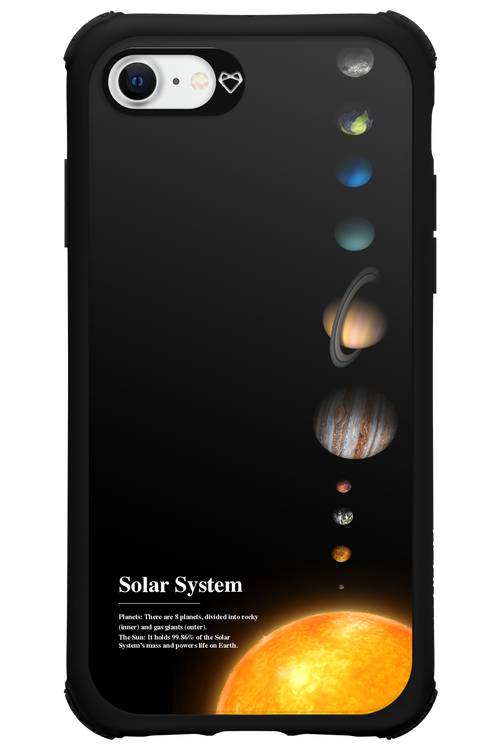 Solar System 2.0 - Apple iPhone SE 2020