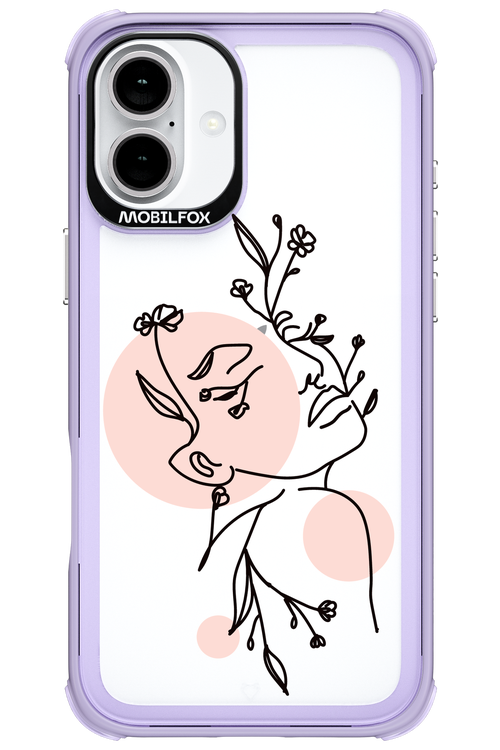 Confidence - Apple iPhone 16 Plus