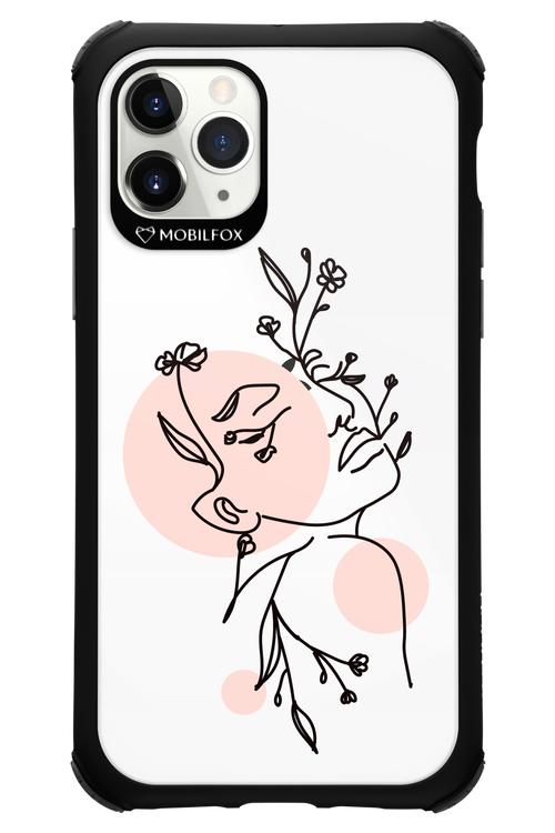 Confidence - Apple iPhone 11 Pro