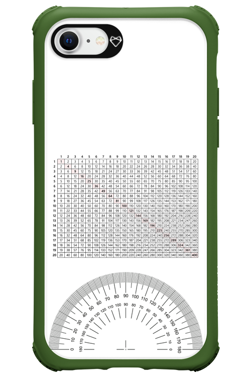 Tool Case - Apple iPhone 8