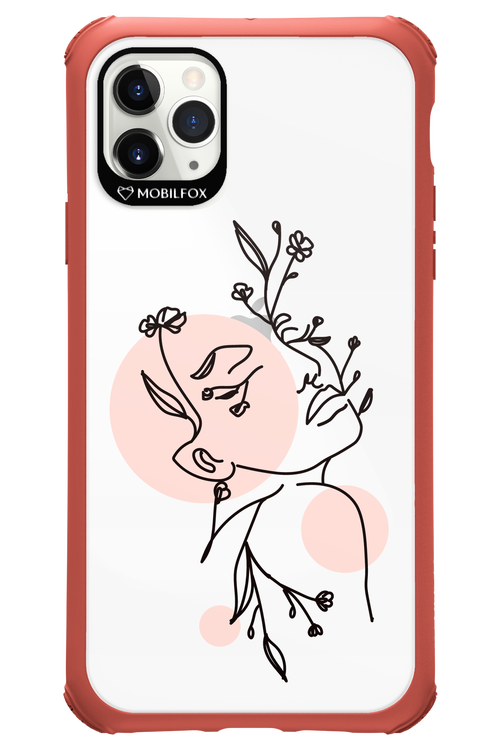 Confidence - Apple iPhone 11 Pro Max