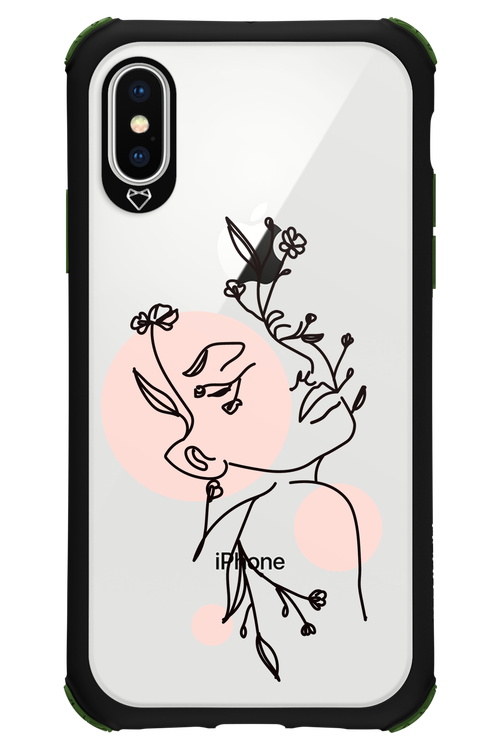 Confidence - Apple iPhone XS