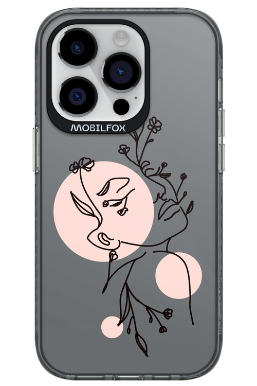 Confidence - Apple iPhone 14 Pro