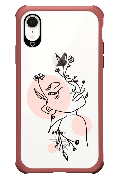 Confidence - Apple iPhone XR