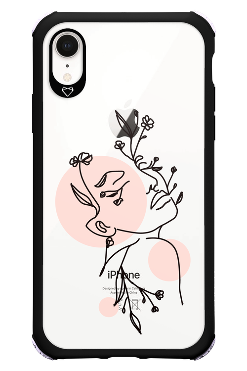 Confidence - Apple iPhone XR