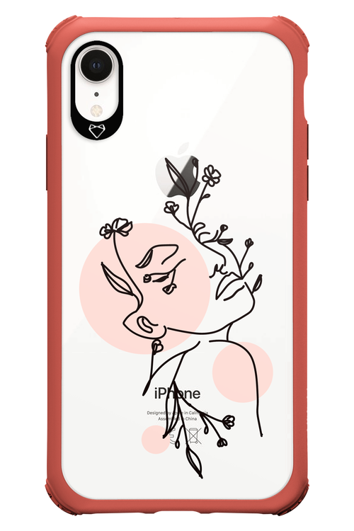 Confidence - Apple iPhone XR