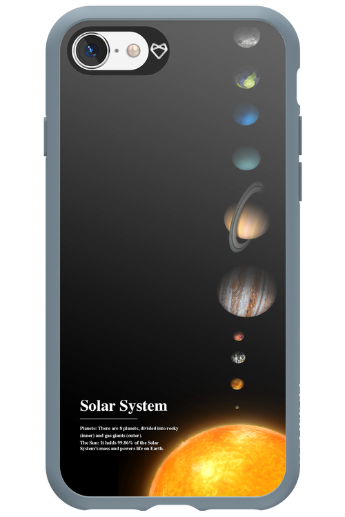 Solar System 2.0 - Apple iPhone 8