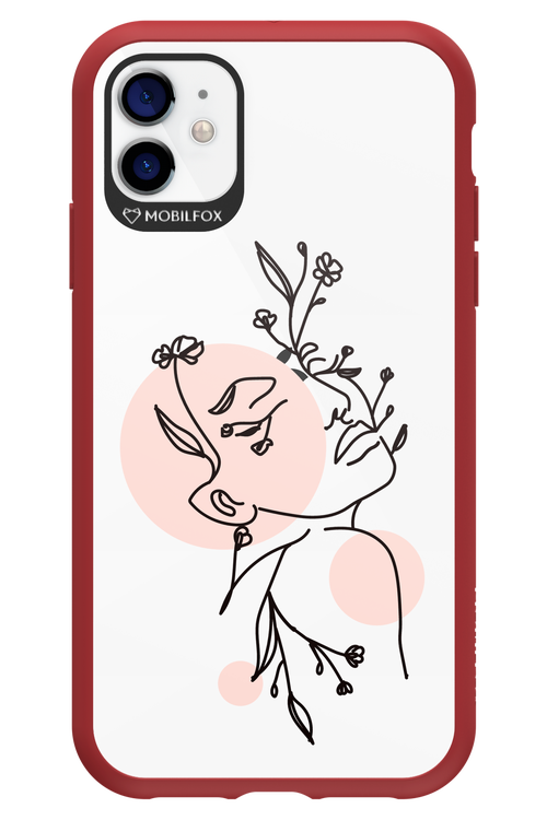 Confidence - Apple iPhone 11