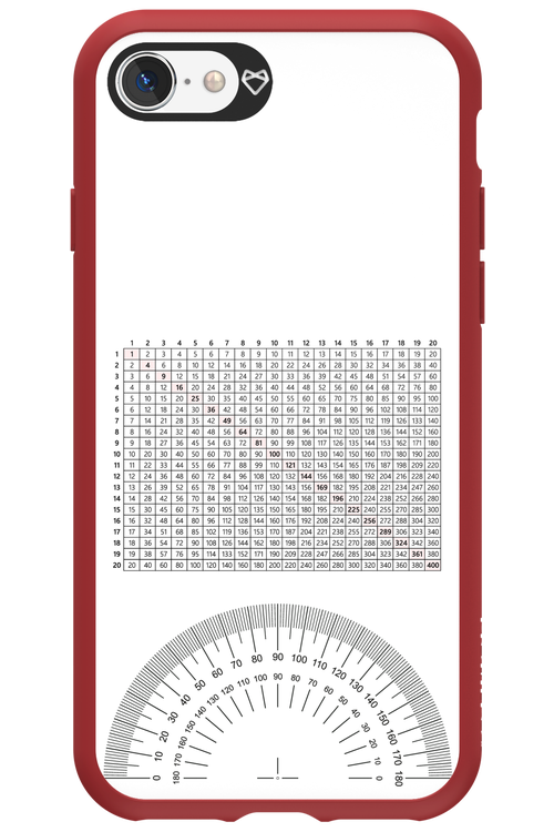 Tool Case - Apple iPhone SE 2022