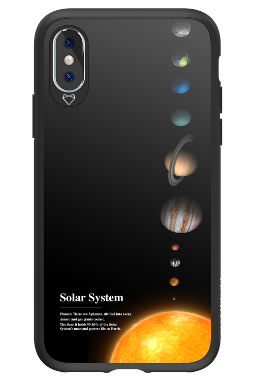 Solar System 2.0 - Apple iPhone X
