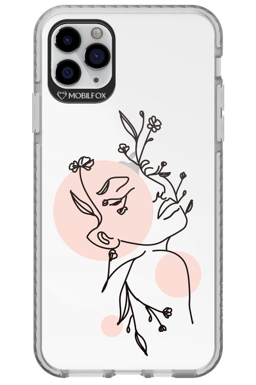 Confidence - Apple iPhone 11 Pro Max